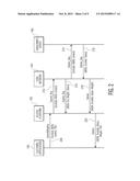 EFFICIENT GROUP MESSAGE DELIVERY METHOD FOR A2P AND M2M diagram and image