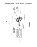 APPARATUS AND METHOD FOR VEHICLE SAFETY FOR HANDS FREE SMS CAPABILITY IN A     MOVING VEHICLE diagram and image