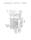 FEMTOCELL ACCESS CONTROL diagram and image