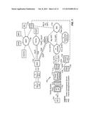 FEMTOCELL ACCESS CONTROL diagram and image