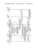 FEMTOCELL ACCESS CONTROL diagram and image