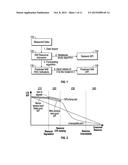 ESTIMATING LONG TERM EVOLUTION NETWORK CAPACITY AND PERFORMANCE diagram and image