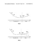 ESTIMATING LONG TERM EVOLUTION NETWORK CAPACITY AND PERFORMANCE diagram and image