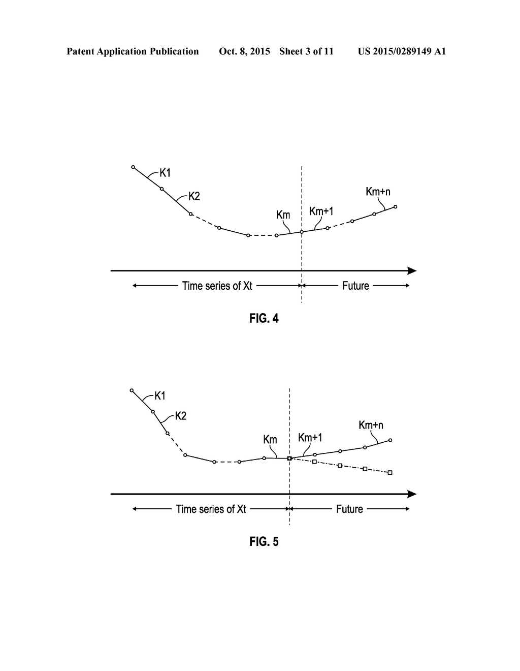 ESTIMATING LONG TERM EVOLUTION NETWORK CAPACITY AND PERFORMANCE - diagram, schematic, and image 04