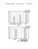 ESTIMATING LONG TERM EVOLUTION NETWORK CAPACITY AND PERFORMANCE diagram and image