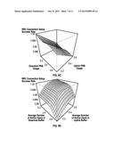 ESTIMATING LONG TERM EVOLUTION NETWORK CAPACITY AND PERFORMANCE diagram and image