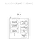 COMMUNICATION CONTROL METHOD AND COMMUNICATION CONTROL APPARATUS diagram and image