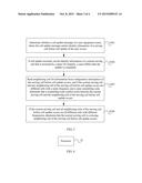 METHOD FOR DETERMINING SCRAMBLING CODE CONFLICT AND APPARATUS FOR     DETERMINING SCRAMBLING CODE CONFLICT diagram and image