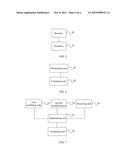 METHOD FOR DETERMINING SCRAMBLING CODE CONFLICT AND APPARATUS FOR     DETERMINING SCRAMBLING CODE CONFLICT diagram and image