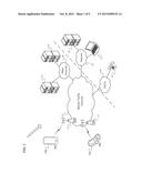 REMOTE DIAGNOSTICS FOR MOBILE DEVICES diagram and image