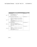 REMOTE DIAGNOSTICS FOR MOBILE DEVICES diagram and image