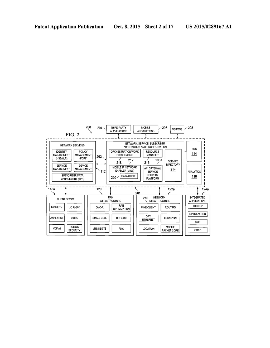 SYSTEM AND METHOD FOR ORCHESTRATING POLICY IN A MOBILE ENVIRONMENT - diagram, schematic, and image 03