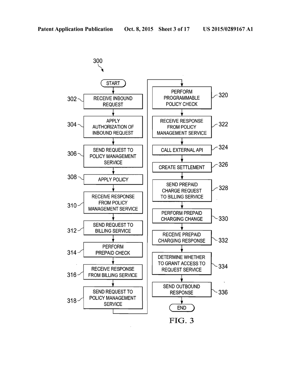 SYSTEM AND METHOD FOR ORCHESTRATING POLICY IN A MOBILE ENVIRONMENT - diagram, schematic, and image 04