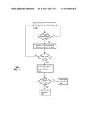 APPARATUS AND METHOD FOR MANAGING REQUESTS FOR SERVICE diagram and image