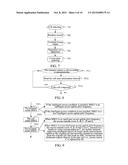 Terminal Access Method and System, and Terminal diagram and image