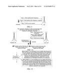 Terminal Access Method and System, and Terminal diagram and image