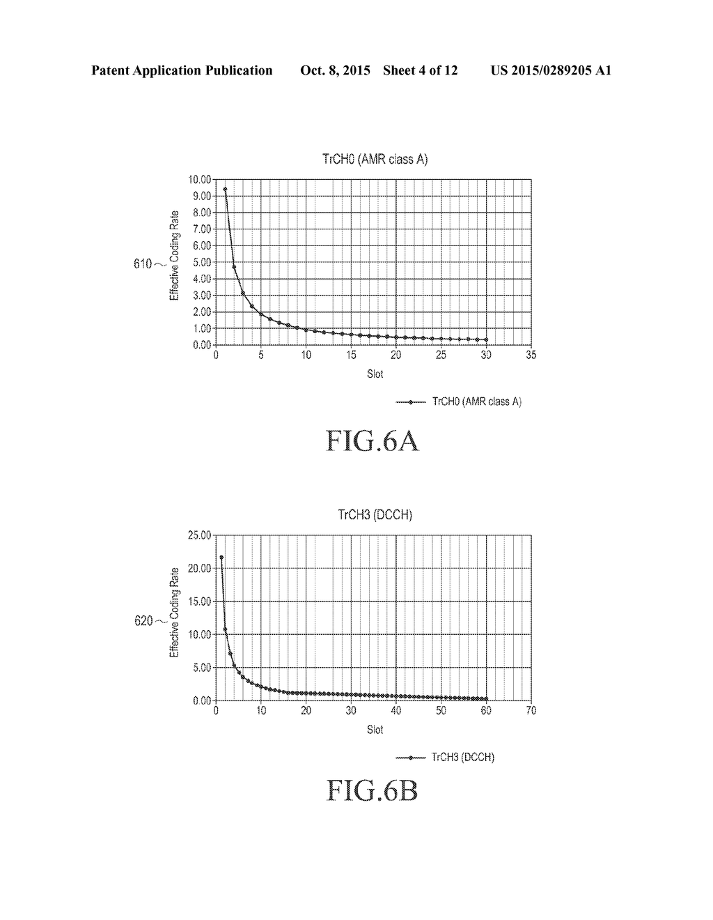 METHOD AND APPARATUS FOR REDUCING POWER CONSUMPTION BY EARLY DECODING - diagram, schematic, and image 05