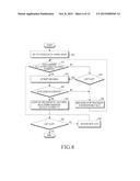 METHOD AND APPARATUS FOR REDUCING POWER CONSUMPTION BY EARLY DECODING diagram and image