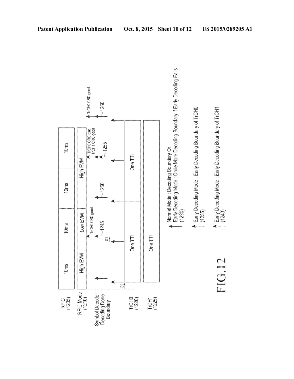 METHOD AND APPARATUS FOR REDUCING POWER CONSUMPTION BY EARLY DECODING - diagram, schematic, and image 11