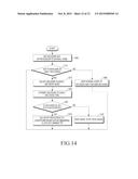 METHOD AND APPARATUS FOR REDUCING POWER CONSUMPTION BY EARLY DECODING diagram and image