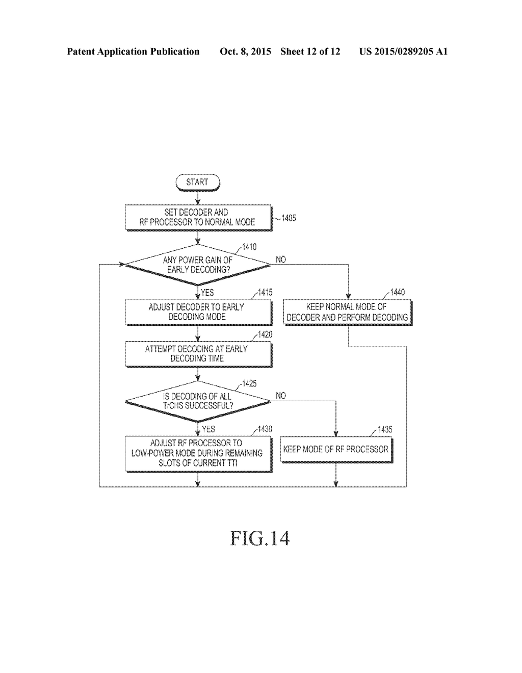 METHOD AND APPARATUS FOR REDUCING POWER CONSUMPTION BY EARLY DECODING - diagram, schematic, and image 13