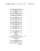 Uplink Power Control Method and Device Based on Genetic Algorithm in     Communication Network diagram and image