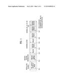 METHOD AND APPARATUS FOR GENERATING SYNCHRONOUS SIGNAL IN WIRELESS ACCESS     SYSTEM FOR SUPPORTING SUPER-HIGH FREQUENCY BAND diagram and image