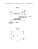 METHOD AND APPARATUS FOR GENERATING SYNCHRONOUS SIGNAL IN WIRELESS ACCESS     SYSTEM FOR SUPPORTING SUPER-HIGH FREQUENCY BAND diagram and image