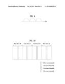 METHOD AND APPARATUS FOR GENERATING SYNCHRONOUS SIGNAL IN WIRELESS ACCESS     SYSTEM FOR SUPPORTING SUPER-HIGH FREQUENCY BAND diagram and image