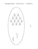 METHOD, APPARATUSES AND COMPUTER PROGRAM PRODUCT FOR ASSIGNING A UNIQUE     LOCATION AREA CODE IN A NETWORK COMPRISING SMALL CELLS SERVED BY HOME     NODE B S UNDERLYING A MACROCELL diagram and image