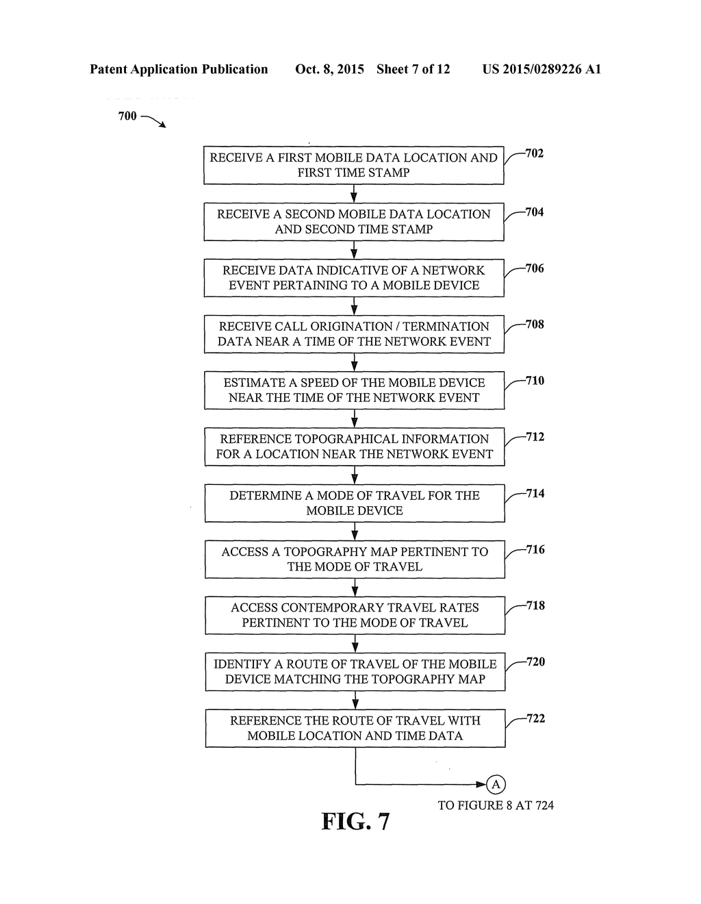 EVENT TAGGING FOR MOBILE NETWORKS - diagram, schematic, and image 08