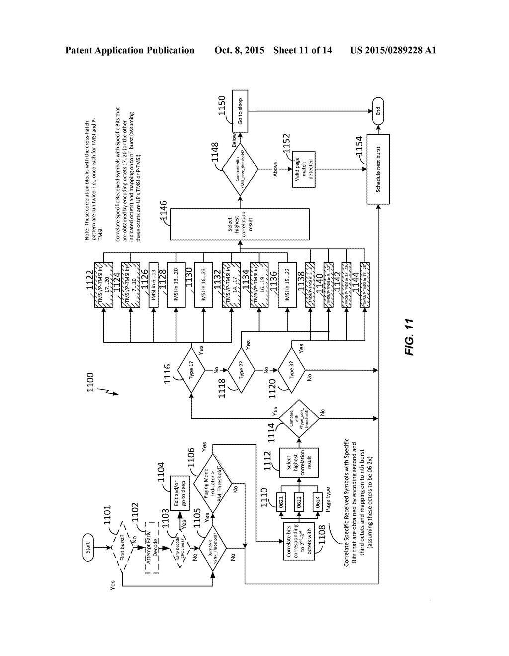 ENHANCED SINGLE BURST PAGE DECODING IN A MOBILE COMMUNICATIONS NETWORK - diagram, schematic, and image 12