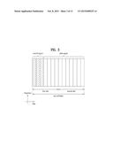 METHOD AND APPARATUS FOR TRANSRECEIVING DOWNLINK SIGNAL BY CONSIDERING     ANTENNA PORT RELATIONSHIP IN WIRELESS COMMUNICATION SYSTEM diagram and image