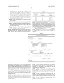 METHOD AND APPARATUS FOR TRANSRECEIVING DOWNLINK SIGNAL BY CONSIDERING     ANTENNA PORT RELATIONSHIP IN WIRELESS COMMUNICATION SYSTEM diagram and image