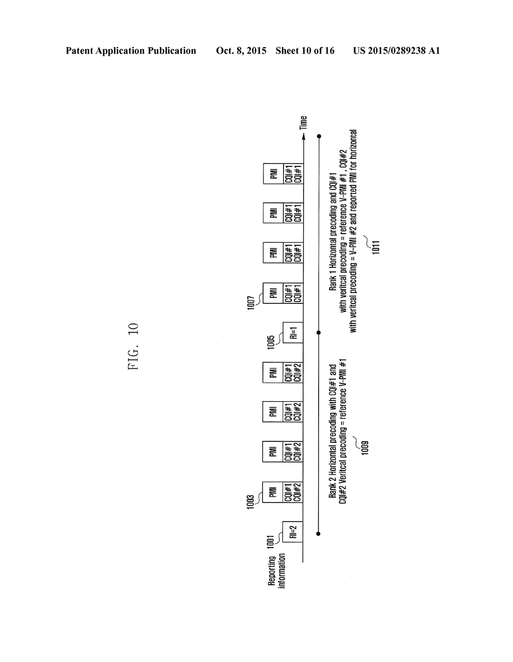 METHOD AND APPARATUS FOR SPATIAL MULTIPLEXING IN WIRELESS COMMUNICATION     SYSTEM - diagram, schematic, and image 11