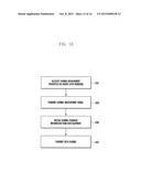 METHOD AND APPARATUS FOR SPATIAL MULTIPLEXING IN WIRELESS COMMUNICATION     SYSTEM diagram and image