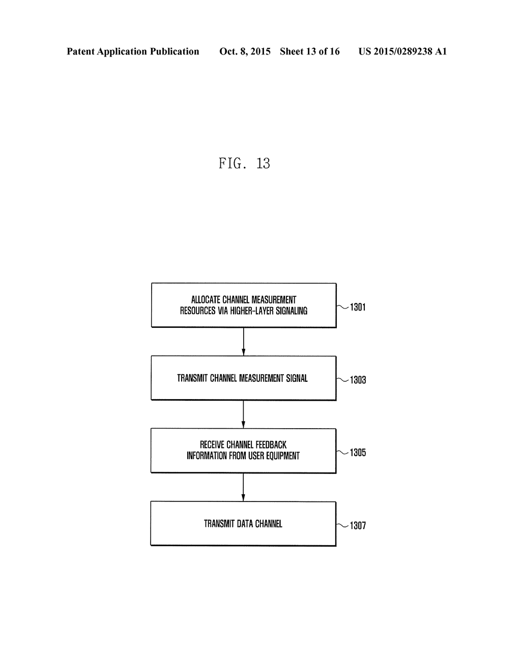 METHOD AND APPARATUS FOR SPATIAL MULTIPLEXING IN WIRELESS COMMUNICATION     SYSTEM - diagram, schematic, and image 14