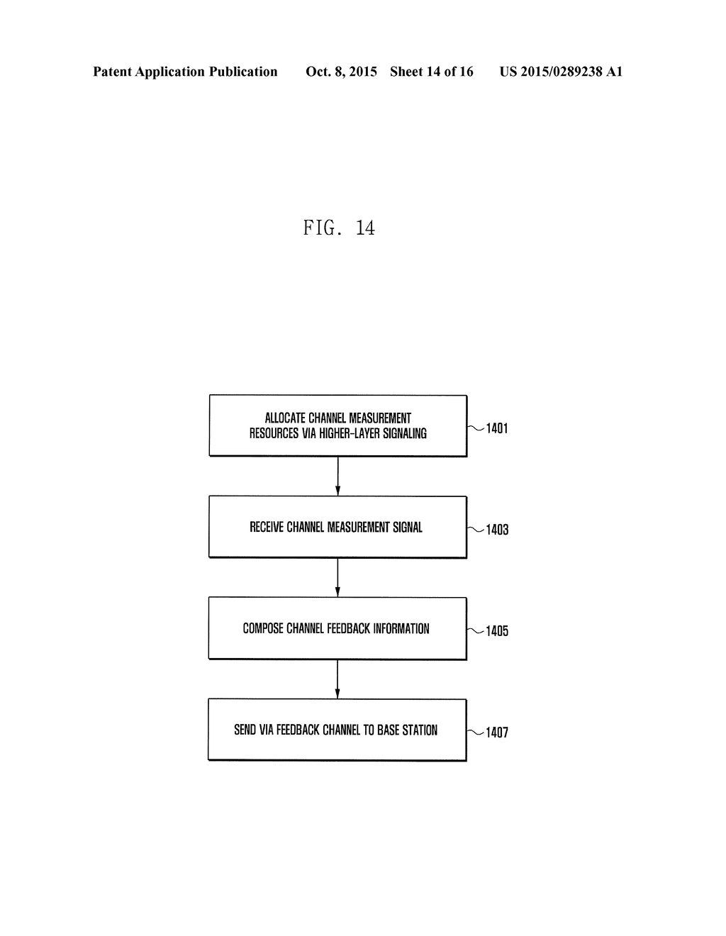 METHOD AND APPARATUS FOR SPATIAL MULTIPLEXING IN WIRELESS COMMUNICATION     SYSTEM - diagram, schematic, and image 15