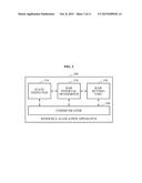 METHOD AND DEVICE FOR ALLOCATING RESOURCE IN WIRELESS LAN SYSTEM,     COMMUNICATION TERMINAL METHOD AND COMMUNICATION TERMINAL diagram and image