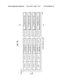 METHOD AND DEVICE FOR ALLOCATING RESOURCE IN WIRELESS LAN SYSTEM,     COMMUNICATION TERMINAL METHOD AND COMMUNICATION TERMINAL diagram and image