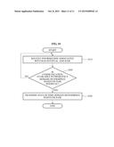 METHOD AND DEVICE FOR ALLOCATING RESOURCE IN WIRELESS LAN SYSTEM,     COMMUNICATION TERMINAL METHOD AND COMMUNICATION TERMINAL diagram and image