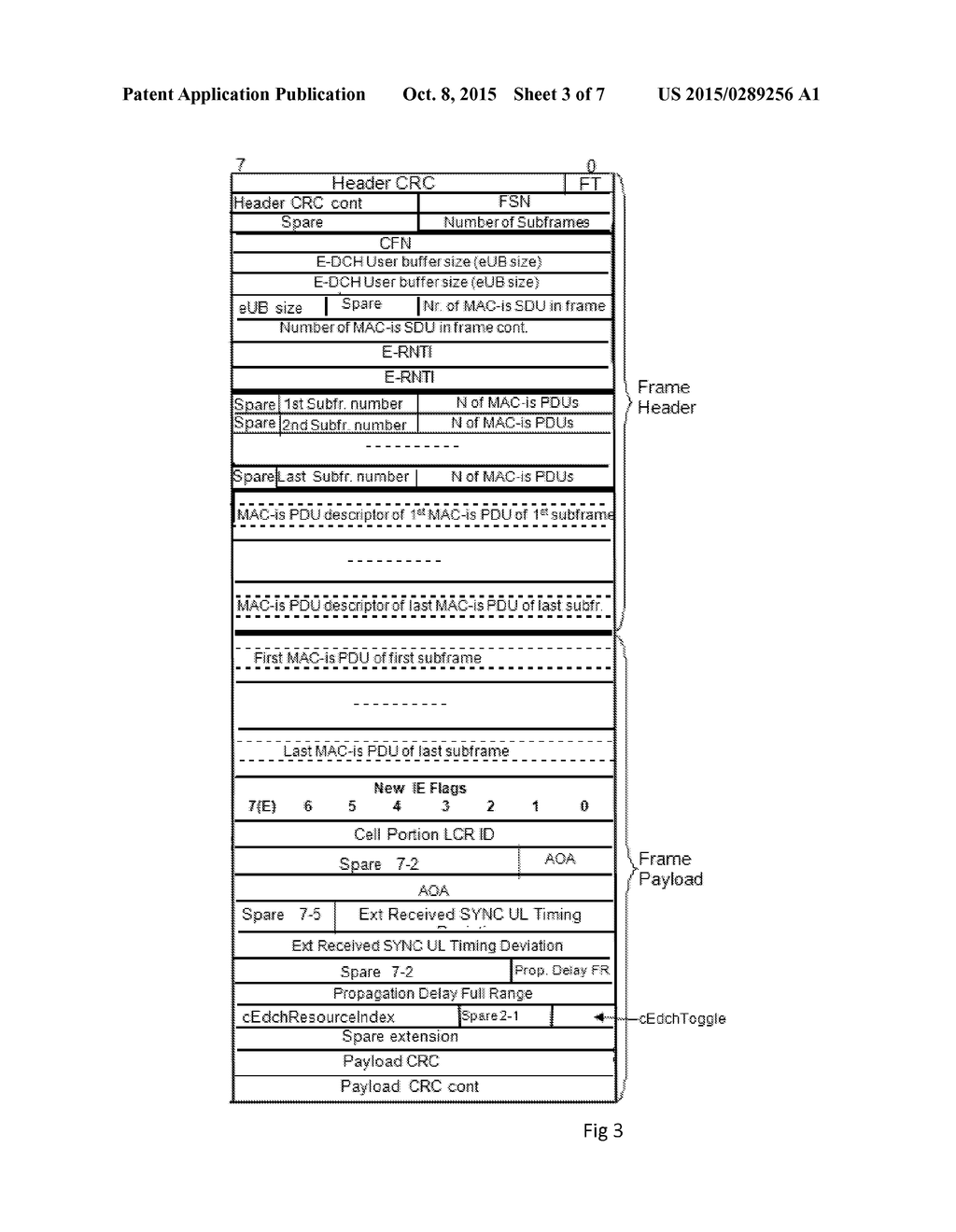 Methods and Apparatuses for Processing Uplink Data - diagram, schematic, and image 04