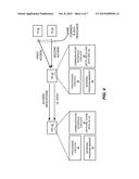 Methods and Apparatuses for Processing Uplink Data diagram and image