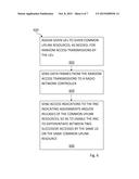 Methods and Apparatuses for Processing Uplink Data diagram and image