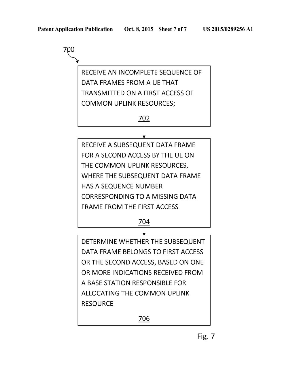 Methods and Apparatuses for Processing Uplink Data - diagram, schematic, and image 08