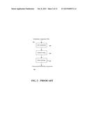 CONTROL SIGNALING FOR TRANSMISSIONS OVER CONTIGUOUS AND NON-CONTIGUOUS     FREQUENCY BANDS diagram and image