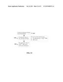 CONTROL SIGNALING FOR TRANSMISSIONS OVER CONTIGUOUS AND NON-CONTIGUOUS     FREQUENCY BANDS diagram and image