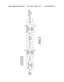 DATA TRANSMISSION METHOD, BASE STATION, AND TERMINAL diagram and image