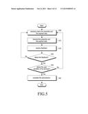 DATA TRANSMISSION METHOD, BASE STATION, AND TERMINAL diagram and image