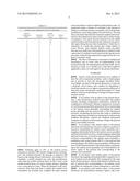 DATA TRANSMISSION METHOD, BASE STATION, AND TERMINAL diagram and image